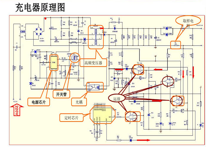 电动车充电器原理